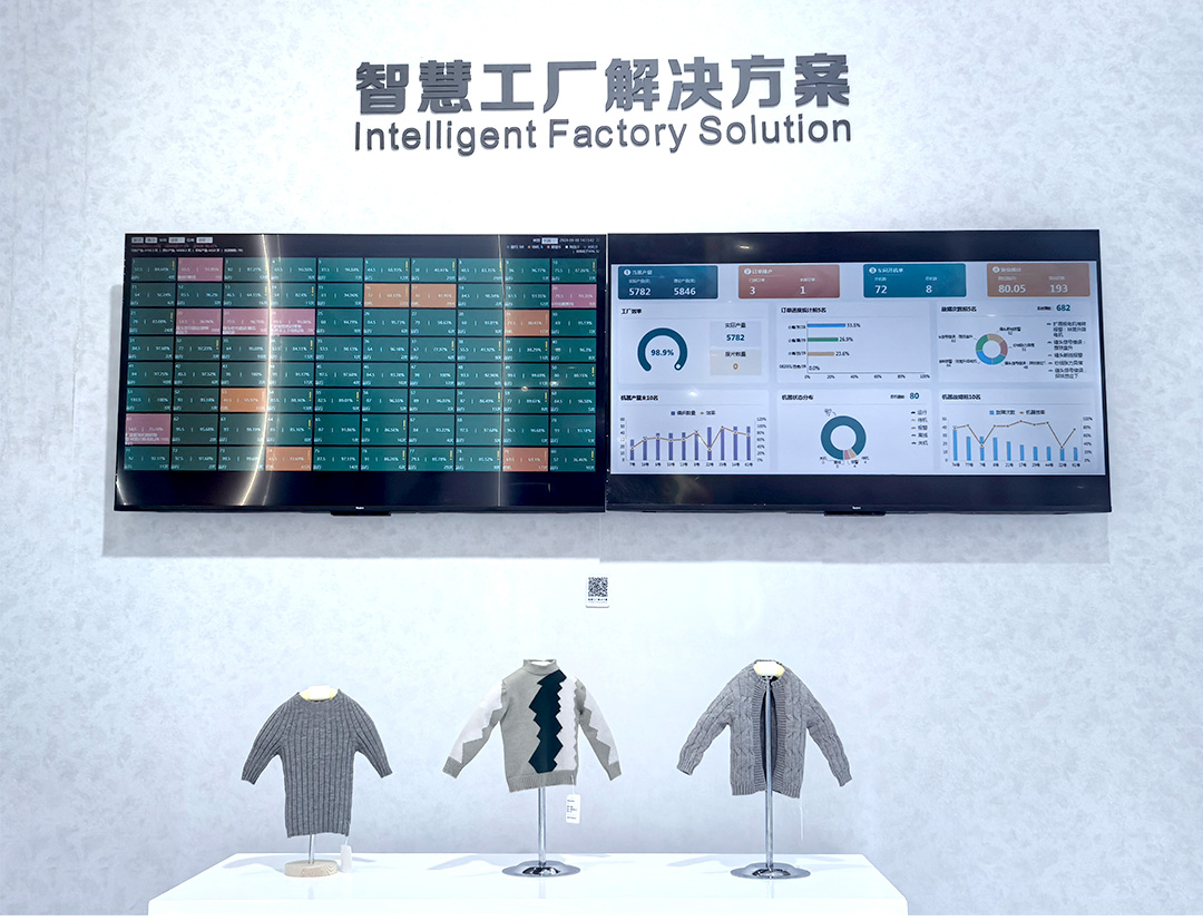 睿能科技閃耀上海ITMA紡機展：以創新科技，共繪紡織行業未來藍圖(圖10)