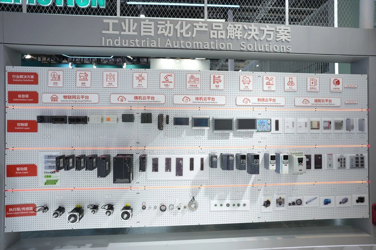 展會回顧 | 工博會圓滿收官，睿能科技以創新方案引領產業升級新浪潮(圖4)